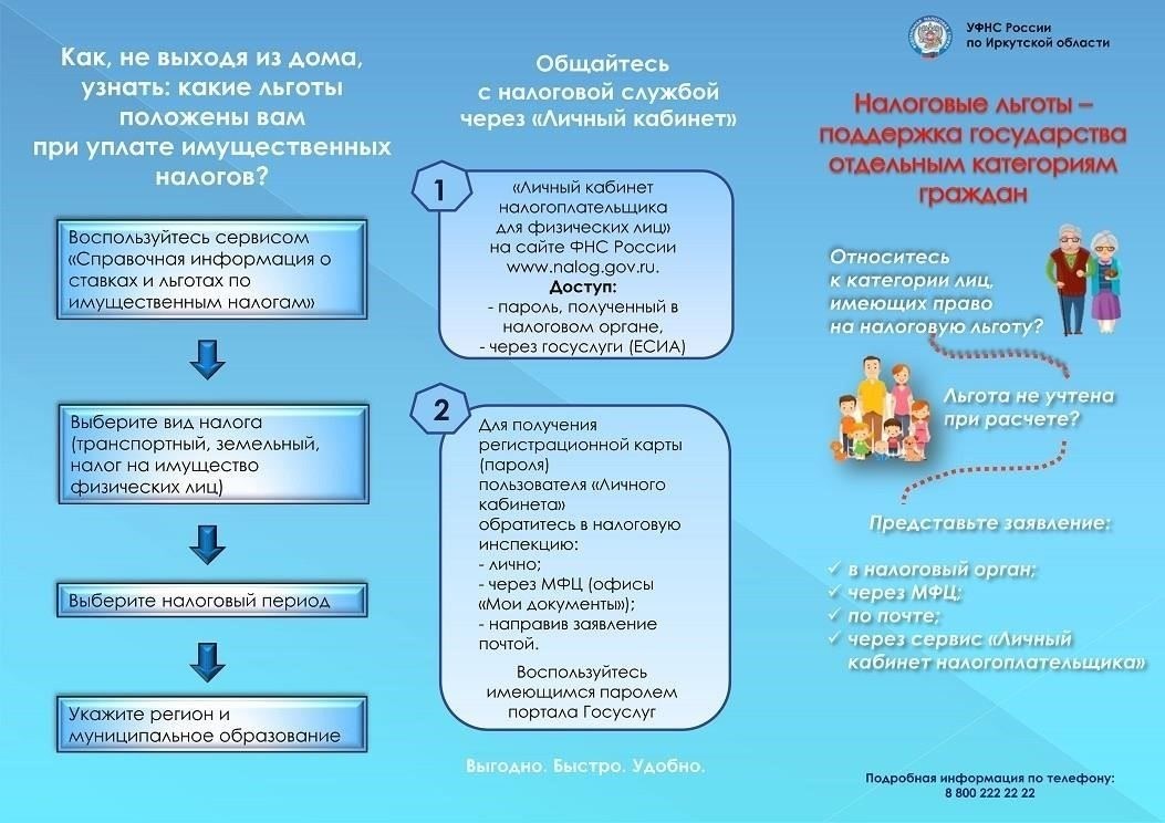 Налоговые льготы обычно предоставляются на время службы, а в некоторых случаях продлеваются и после выхода на пенсию. Освобождение распространяется на имущество или землю, принадлежащие военнослужащему, при условии, что имущество используется в соответствии с установленными требованиями. Налоговые органы будут учитывать конкретные условия владения имуществом и активное участие военнослужащего в специальной военной операции.
