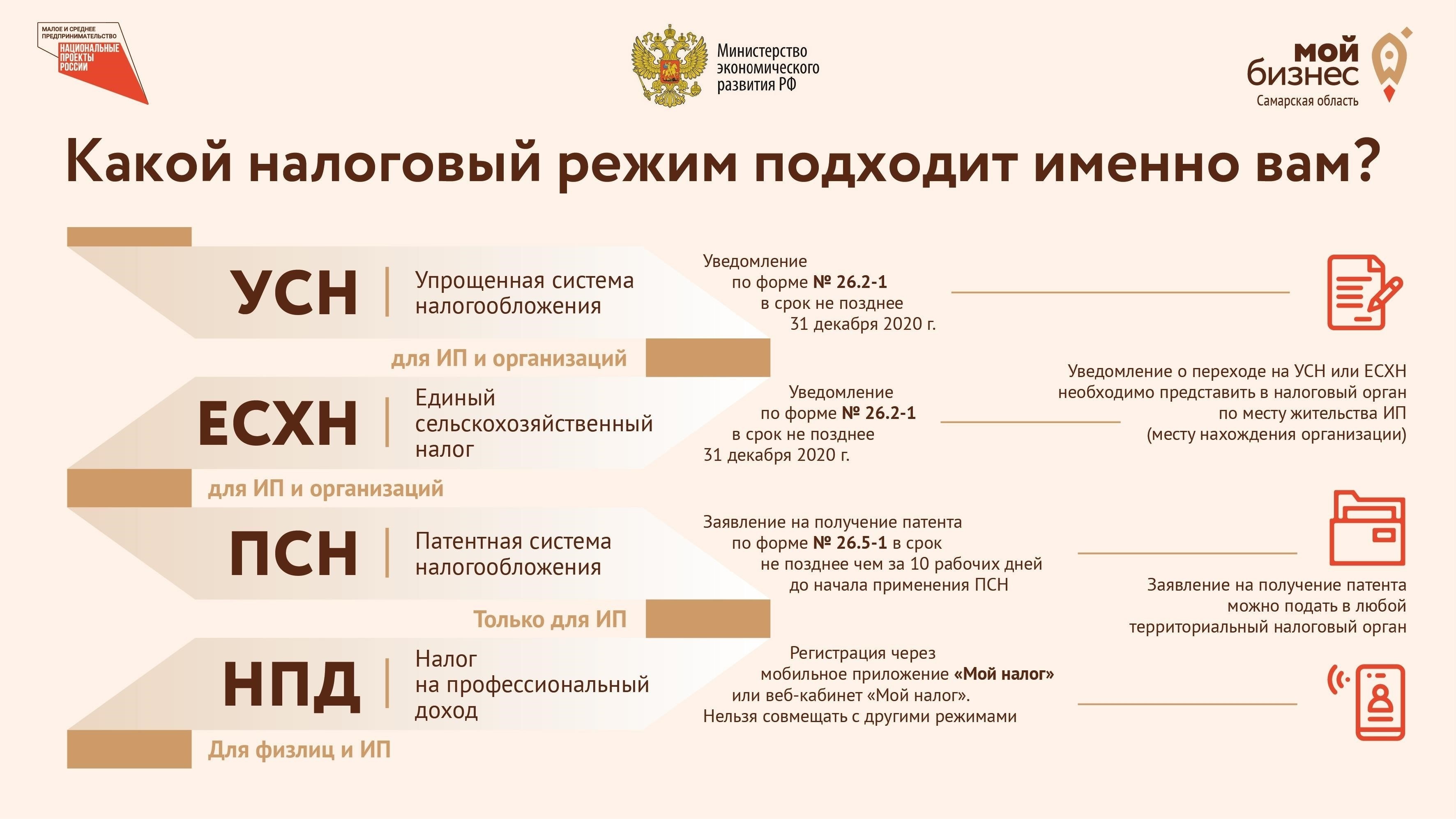 Налоговый режим обязательств, деноминированных в евро