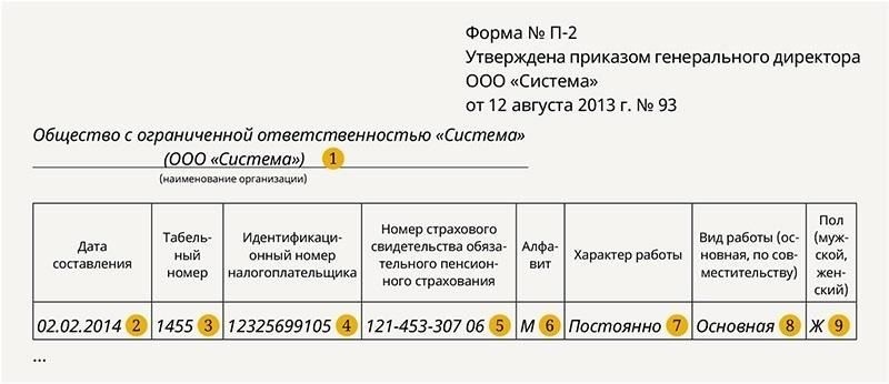Необходимо сверить вашу личную карточку с данными о зарплате и трудовыми книжками вашего работодателя. Любые несоответствия в данных о зарплате или истории работы могут задержать рассмотрение вашей заявки. Работодатели обязаны предоставлять актуальную информацию о своих сотрудниках в систему воинского учета.