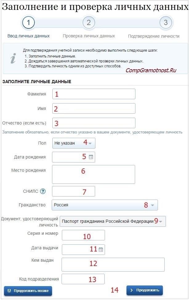 Необходимые данные для полной регистрации