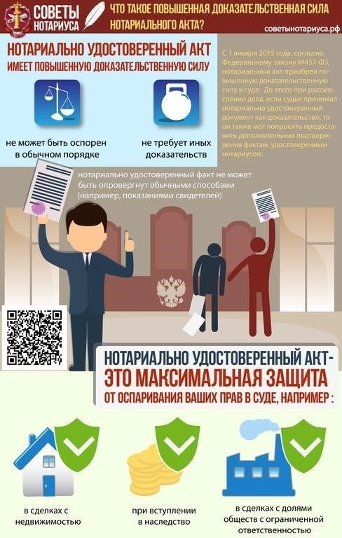 Нотариальное действие гарантирует подлинность документа, что затрудняет последующее оспаривание его легитимности.