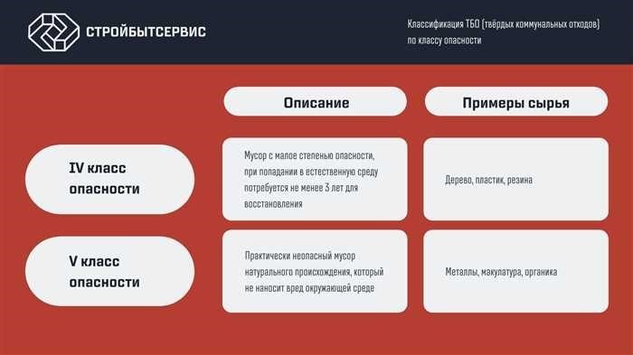 О новой системе обращения с твердыми коммунальными отходами