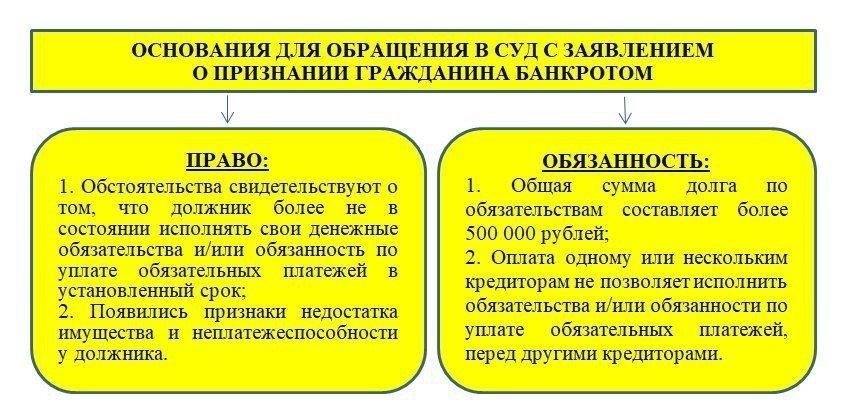 Обязанности юрисконсультов в управлении делами, связанными с декретным отпуском и отпуском по уходу за ребенком