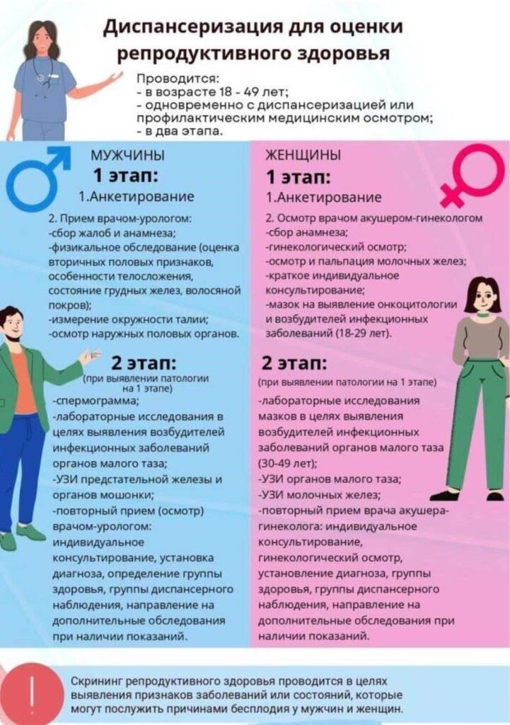 Обзор нормативно-правовой базы Приказа 1648нПриказ 1648н устанавливает порядок исчисления стажа для работников, претендующих на государственное пенсионное страхование. В нем определены конкретные условия, при которых периоды государственной службы и иной профессиональной деятельности засчитываются в стаж для начисления пенсии. Он распространяется на лиц, занятых на федеральной службе, обеспечивая учет периодов их трудовой деятельности при исчислении пенсионного страхования.