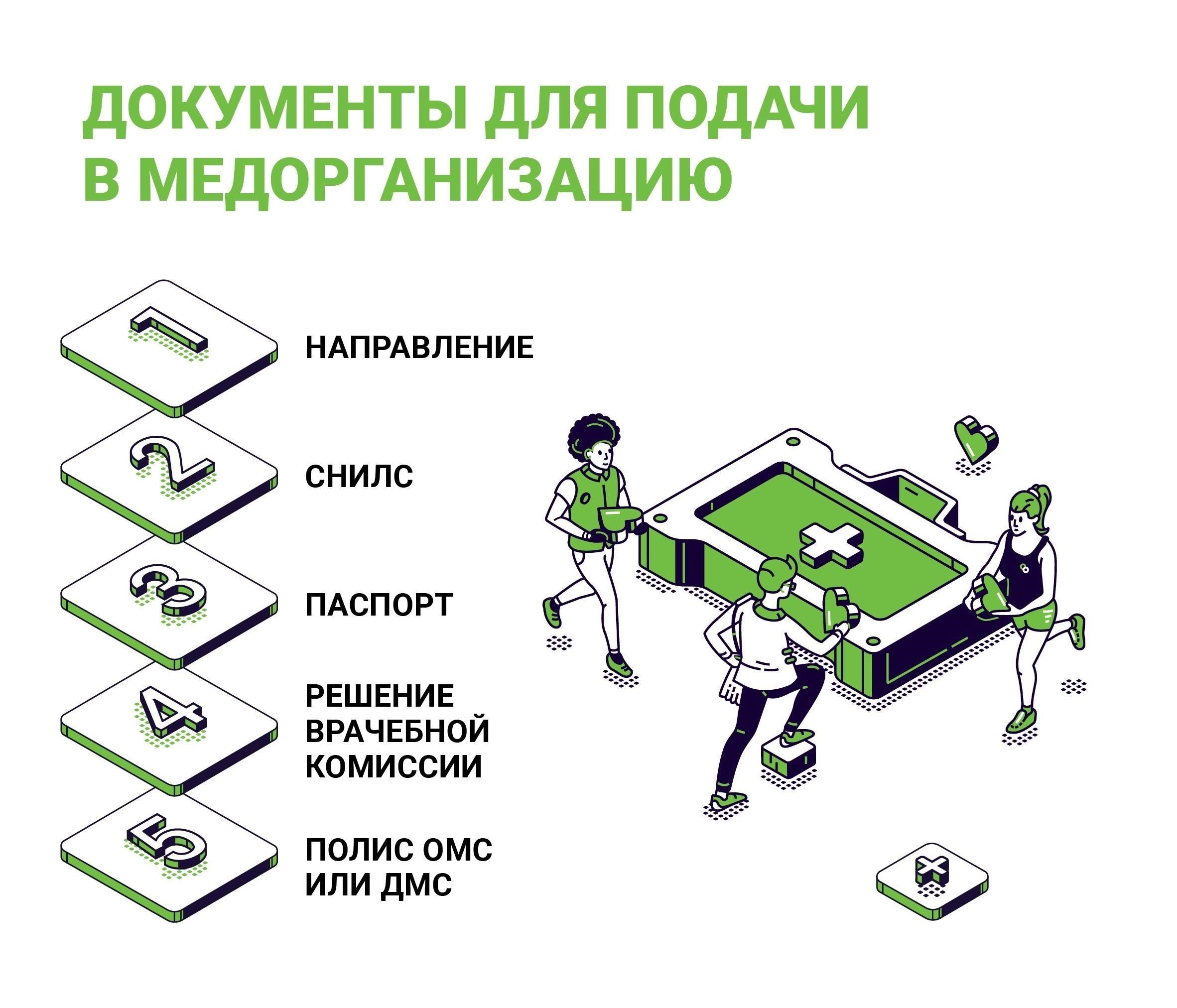 Обзор законодательных требований к медицинским осмотрам работников здравоохранения в 2024 году