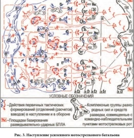 Организация танковых войск предполагает координацию действий нескольких отделений в составе взвода и последующее объединение этих взводов в более крупные боевые соединения. Целью является достижение тактического превосходства на поле боя путем применения маневренных боевых действий при поддержке систем точного наведения. В этой системе взвод действует как важнейший элемент, развертываясь для защиты местности, нейтрализации вражеских целей и поддержания боеготовности.