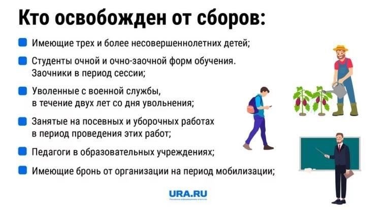 Органы, ответственные за выдачу освобождения от службы в армии в Казахстане, занимаются рассмотрением медицинских документов и подготовкой ответов. Эти документы должны быть представлены лицами, ходатайствующими об освобождении от службы. В зависимости от ситуации может быть предоставлена временная работа на небоевых должностях или полное освобождение от службы. В тех случаях, когда человек не может служить в боевых частях, может быть рассмотрена возможность выполнения альтернативных обязанностей на вспомогательных должностях или других смежных должностях.