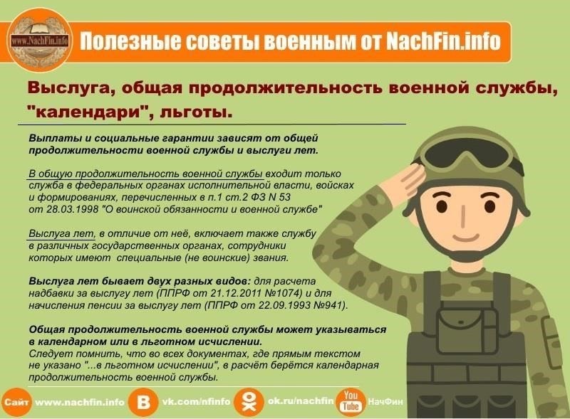 Основные документы и процедуры для получения льгот за выслугу лет