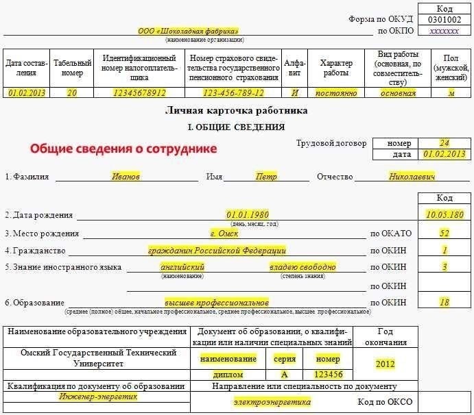 Основные элементы личной карточки