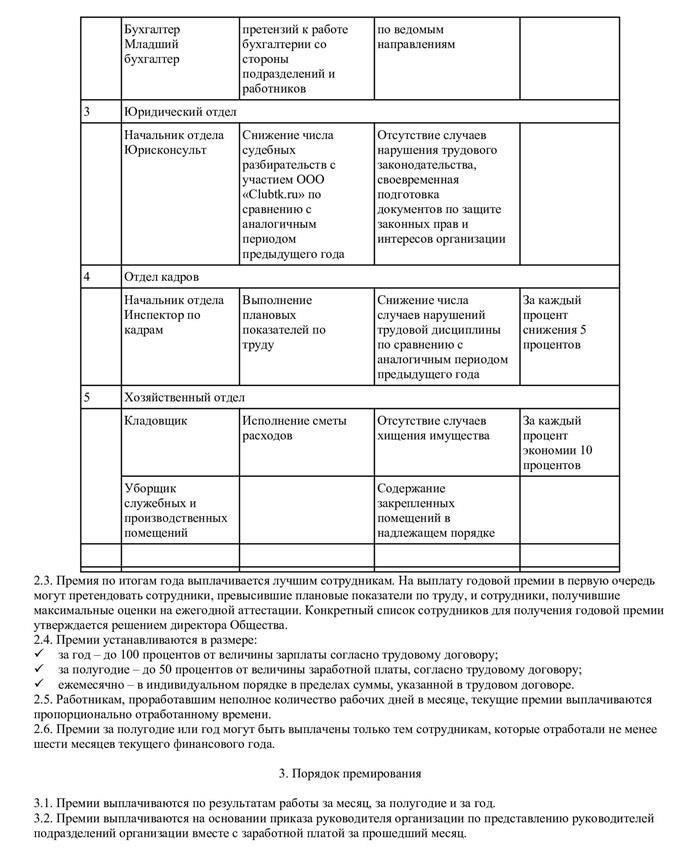 Основные положения для награждения медалью по выслуге лет