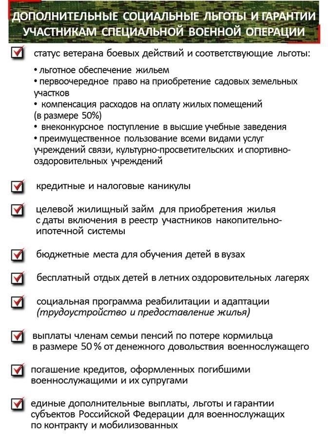 Основные правовые нормы, регулирующие выплату компенсаций раненым военнослужащим-контрактникам