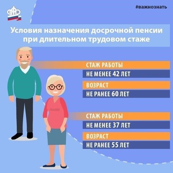 Основные различия между 37 и 42 годами стажа
