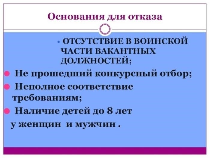 Причины отказа: отсутствие вакантных должностей военной службы. Вакансий на военной службе нет.