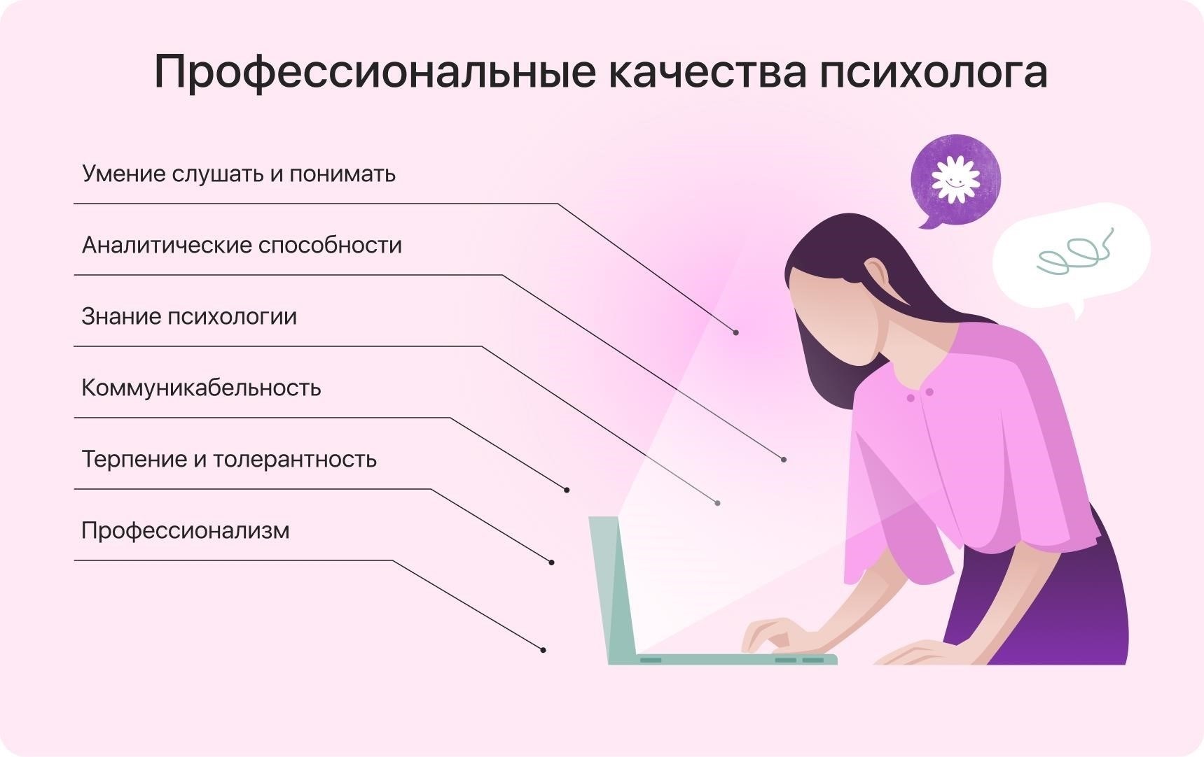 Оценка психолога: Обязательна ли она?