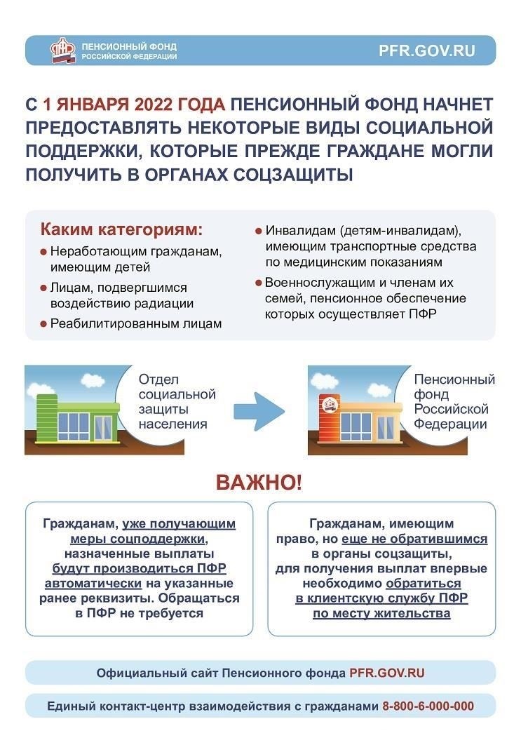 Пенсионные доплаты бывшим государственным служащим в соответствии с Указом Президента № 467