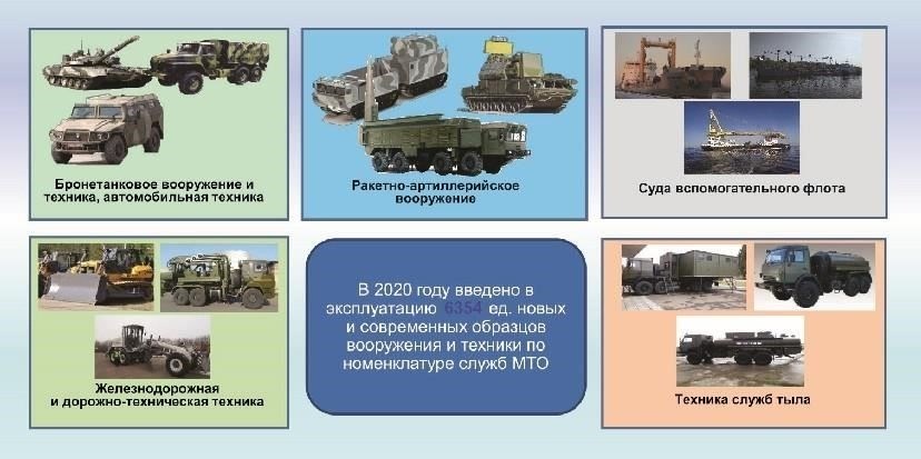 Передача обязанностей, материалов и ресурсов в воинской части должна осуществляться в соответствии со строгими правовыми и процедурными нормами. Командирам и сотрудникам, участвующим в процессе передачи, крайне важно обеспечить точный учет всей необходимой документации и материальных ценностей в соответствии с установленными правилами.