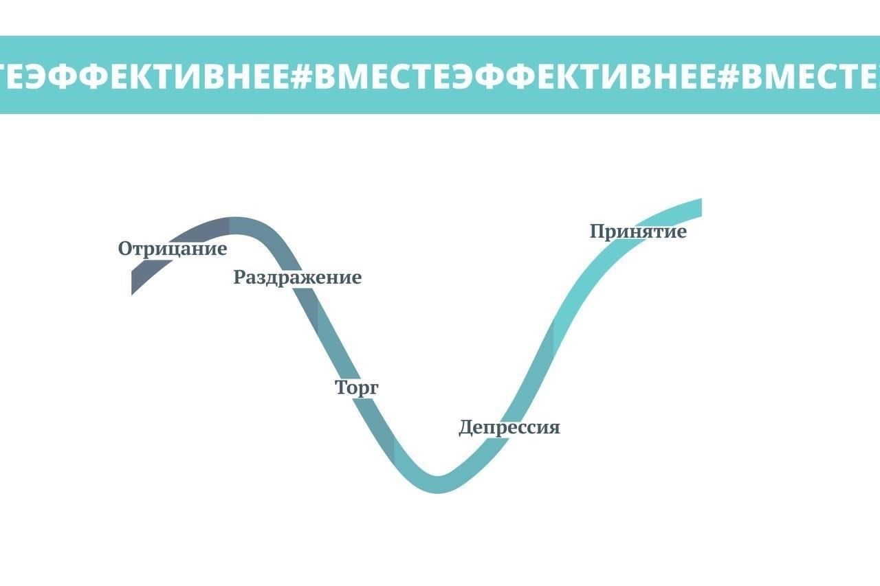 Пересмотренные критерии отсрочек и освобожденийОдним из наиболее заметных изменений является уточнение, касающееся освобождений и отсрочек. Беременным женщинам или тем, кто несет ответственность за иждивенцев, могут быть предоставлены отсрочки на основании особых критериев, изложенных в новых правилах. Кроме того, лица, зарегистрированные на определенных востребованных программах, могут получить освобождение или отсрочку в зависимости от их квалификационного статуса. Желающим подать заявку на отсрочку следует обратиться на официальный сайт для получения обновленной информации о процедуре и необходимых документах.