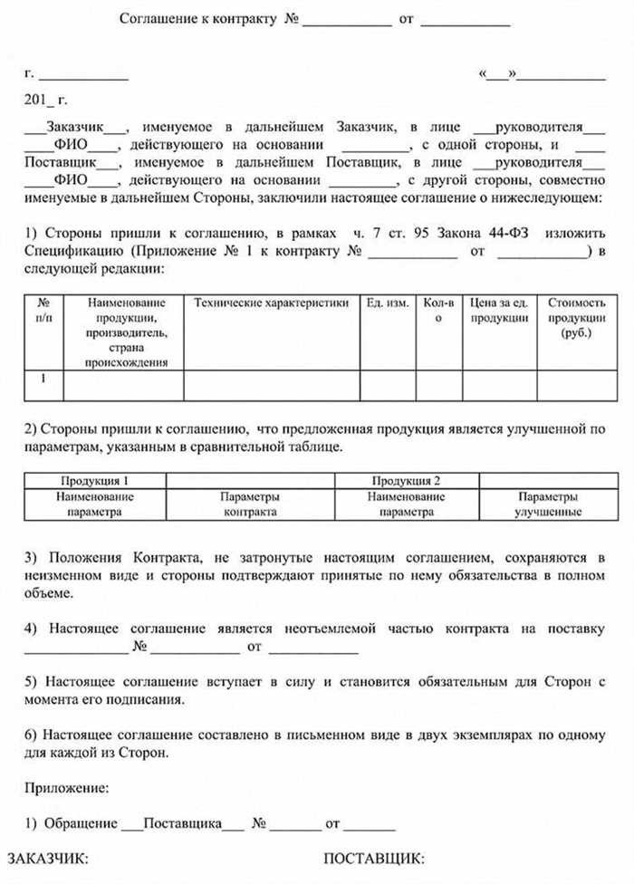 Письмо Минсельхоза РФ от 30 октября 2020 г. N 41855 о сроках годности продуктов и условиях контрактов