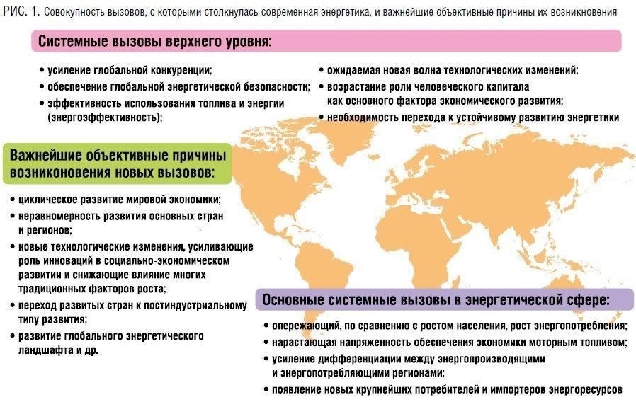 Планируются инфраструктурные проекты по объединению энергосетей двух стран, повышению энергоэффективности и безопасности.