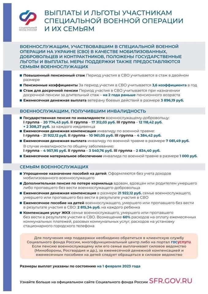 Платежный документ для военнослужащих содержит несколько важных сведений, которые можно просмотреть, чтобы проверить выплаты, вычеты и другие расчеты. Получив доступ к документу через свою систему, вы сможете легко определить составляющие вашей компенсации.