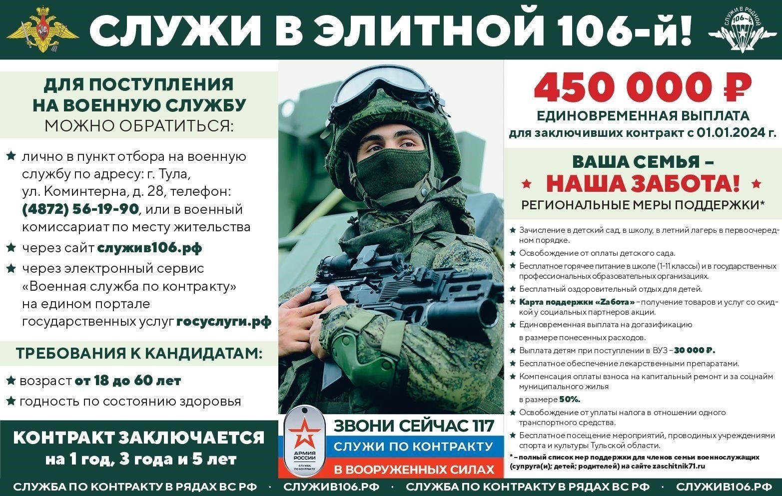 По каким критериям отбирают солдат для службы по контракту в Туле?