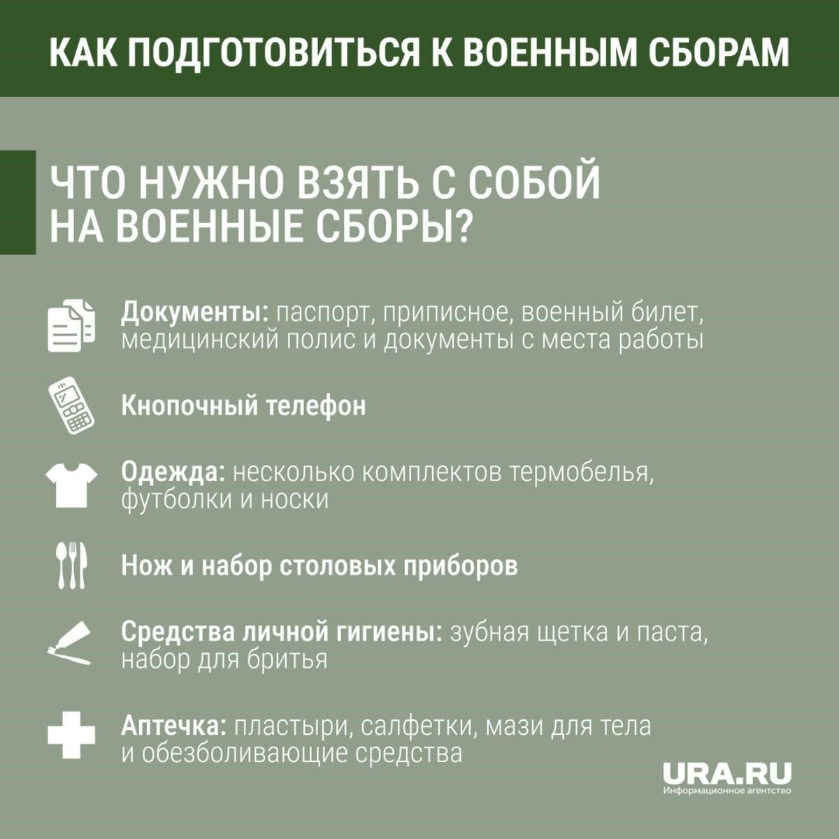 Подготовка к длительным военным сборам: Что нужно собрать и чего ожидать