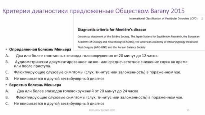 Понимание болезни Меньера: Ключевые особенности диагностики в военных условиях