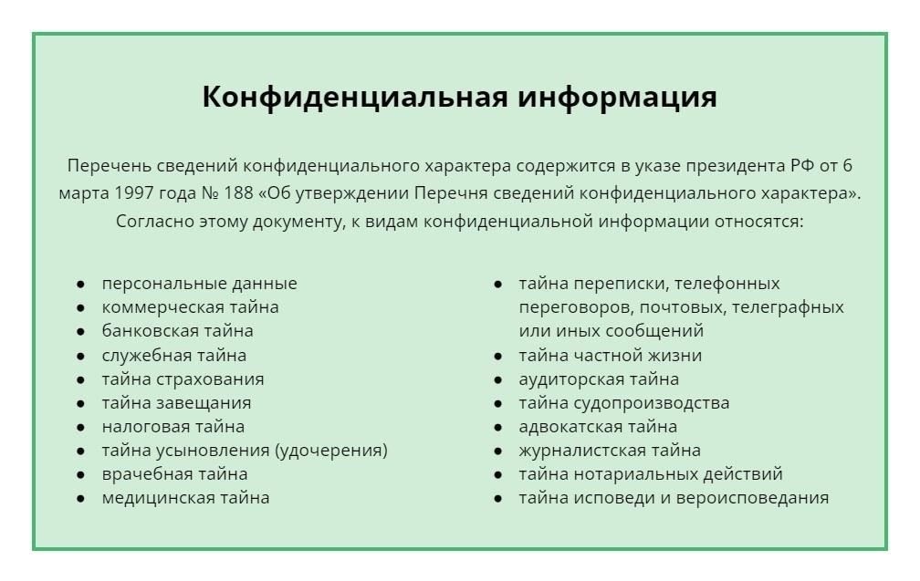 Понимание последствий нарушения конфиденциальной информации