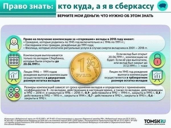 Понимание права на дополнительный отпуск для военнослужащих, прослуживших более 15 лет