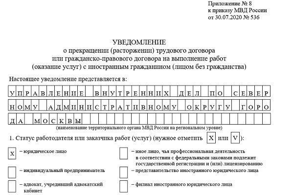Понимание правовых требований при расторжении договора с иностранными гражданами или лицами без гражданства