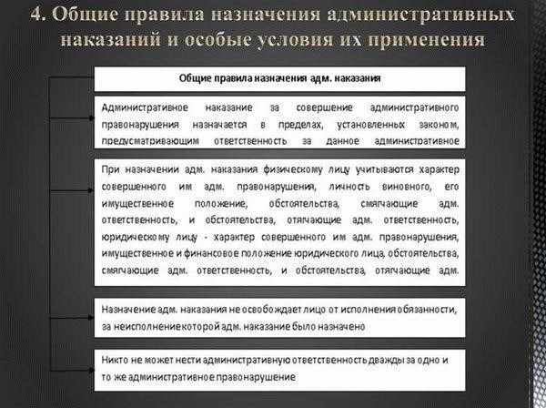 Понимание штрафов как распространенного административного наказания