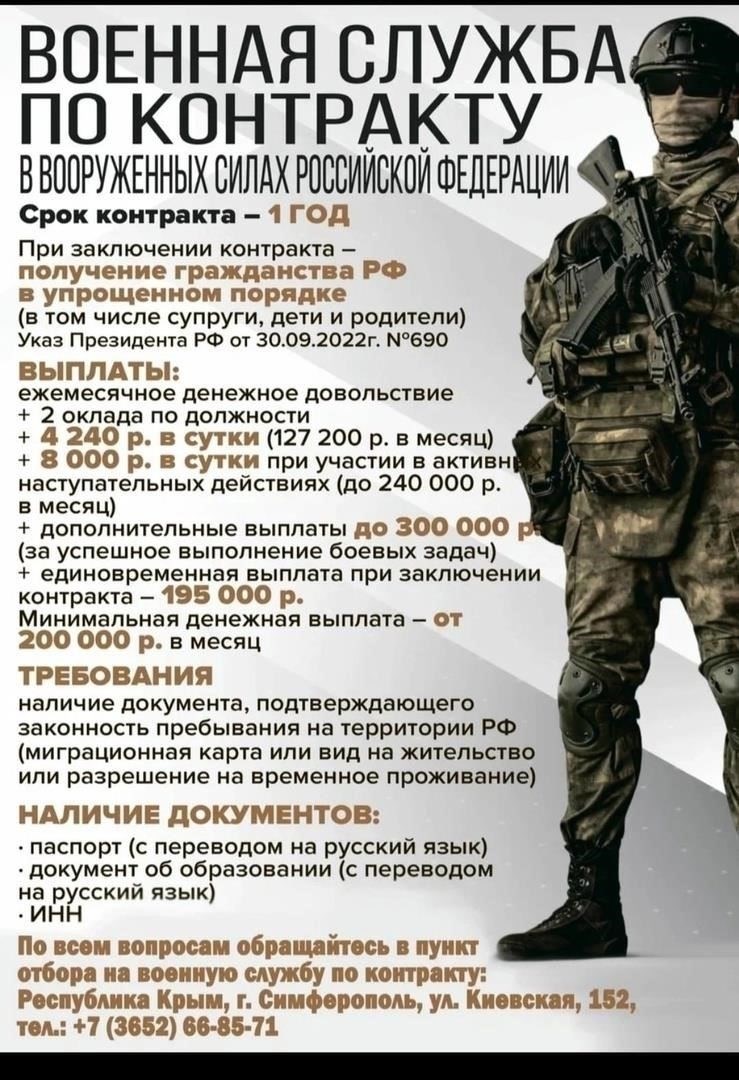 Понимание требований к военной службе для граждан Луганской Народной Республики