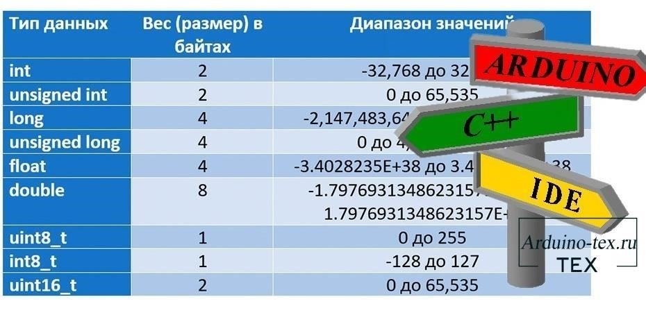Понимание UIN и TIN: основные различия и функции