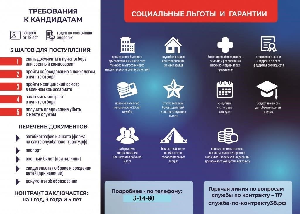 Понимание влияния магистратуры на продвижение по службе в вооруженных силахПоступление в аспирантуру может существенно повлиять на траекторию карьеры военнослужащего. Хотя решение о таком обучении должно приниматься тщательно, оно дает ряд преимуществ, особенно тем, кто нацелен на руководящие должности в армии.