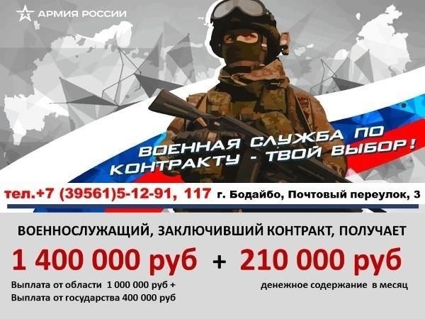 Попадая в российскую армию, не ждите роскоши. Условия службы существенно различаются в зависимости от места службы и типа воинской части, но есть и общие факторы. Будьте готовы к тому, что вас ожидают базовые жилые помещения, строгий распорядок дня и ограниченные личные свободы.