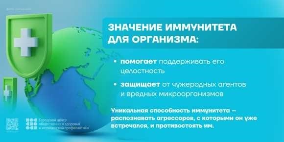 Порядок госпитализации и выписки пациентов