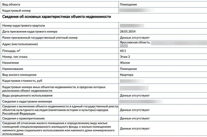 Как заказать выписку из ЕГРН в МФЦ: пошаговая инструкция
