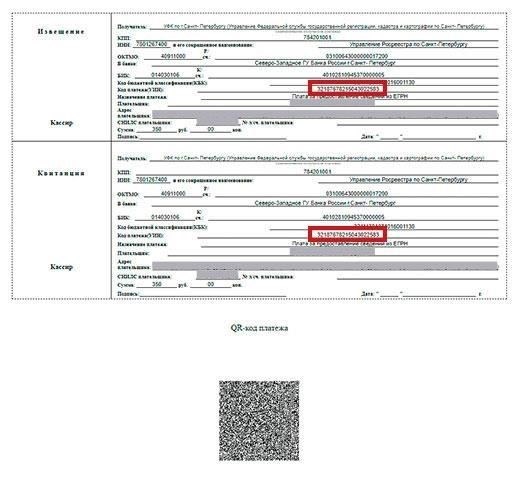 Пошаговый процесс оплаты штрафа с использованием UIN в военном праве