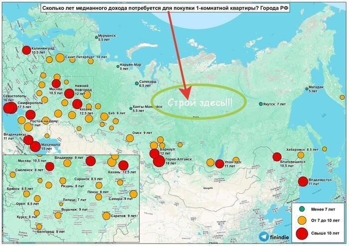 Позиция Казани в глобальном рейтинге доступности недвижимости