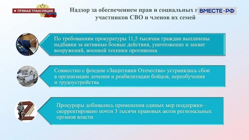 Практические шаги для участников SVO по поиску правовой защиты от прокуроров
