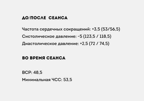 Практические техники дыхания для снижения стресса в напряженных ситуациях