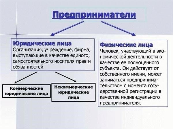 Правовая защита физических лиц