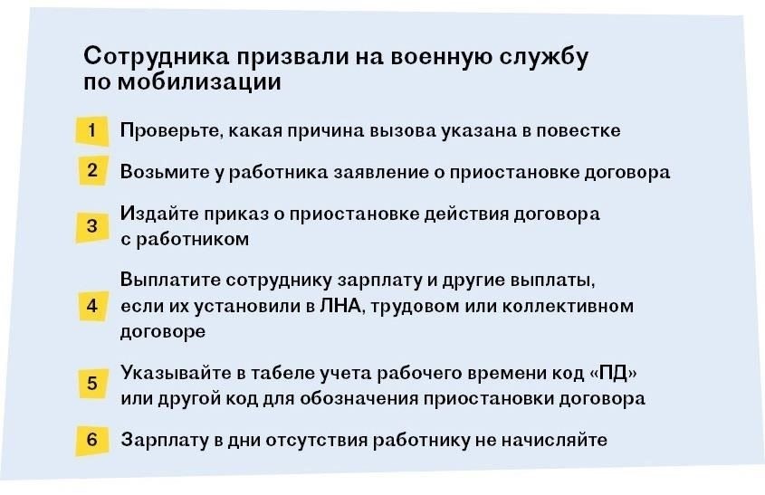 Правовые основы сохранения рабочего места во время военной мобилизации