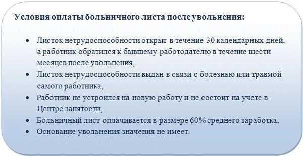 Правовые последствия для сотрудников, нарушающих правила предоставления больничного листа