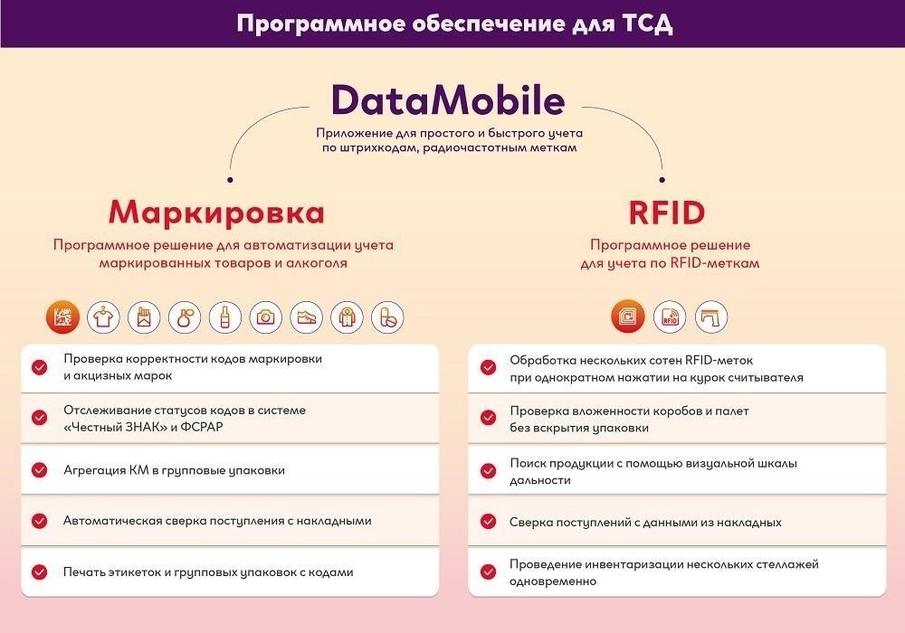 Преимущества использования кода при ведении учета