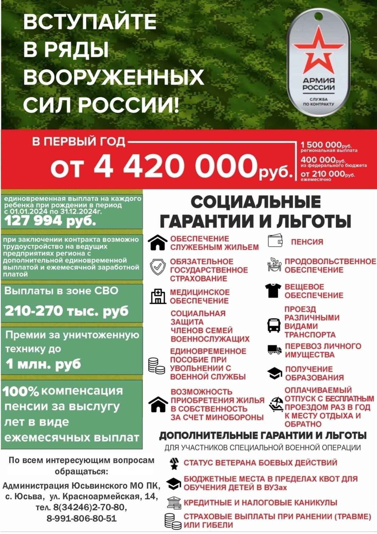 Премии и дополнительные выплаты для призывников