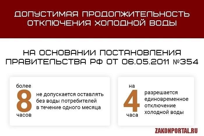 Причины отсрочки отключения холодной воды
