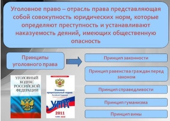 Правовая защита в уголовных делах: Когда можно оспорить обвинение?