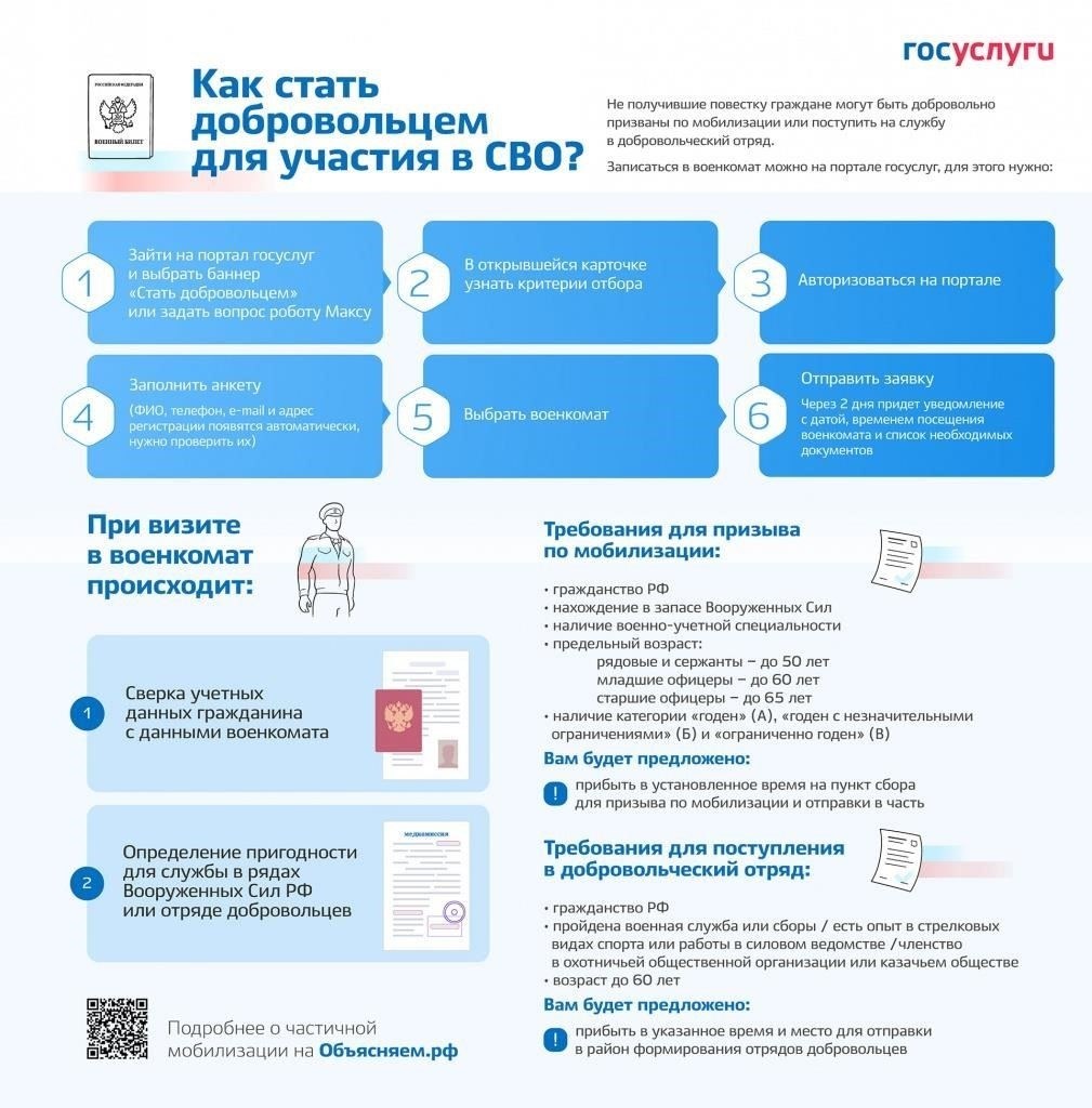 Процесс набора: Критерии и отбор добровольцев