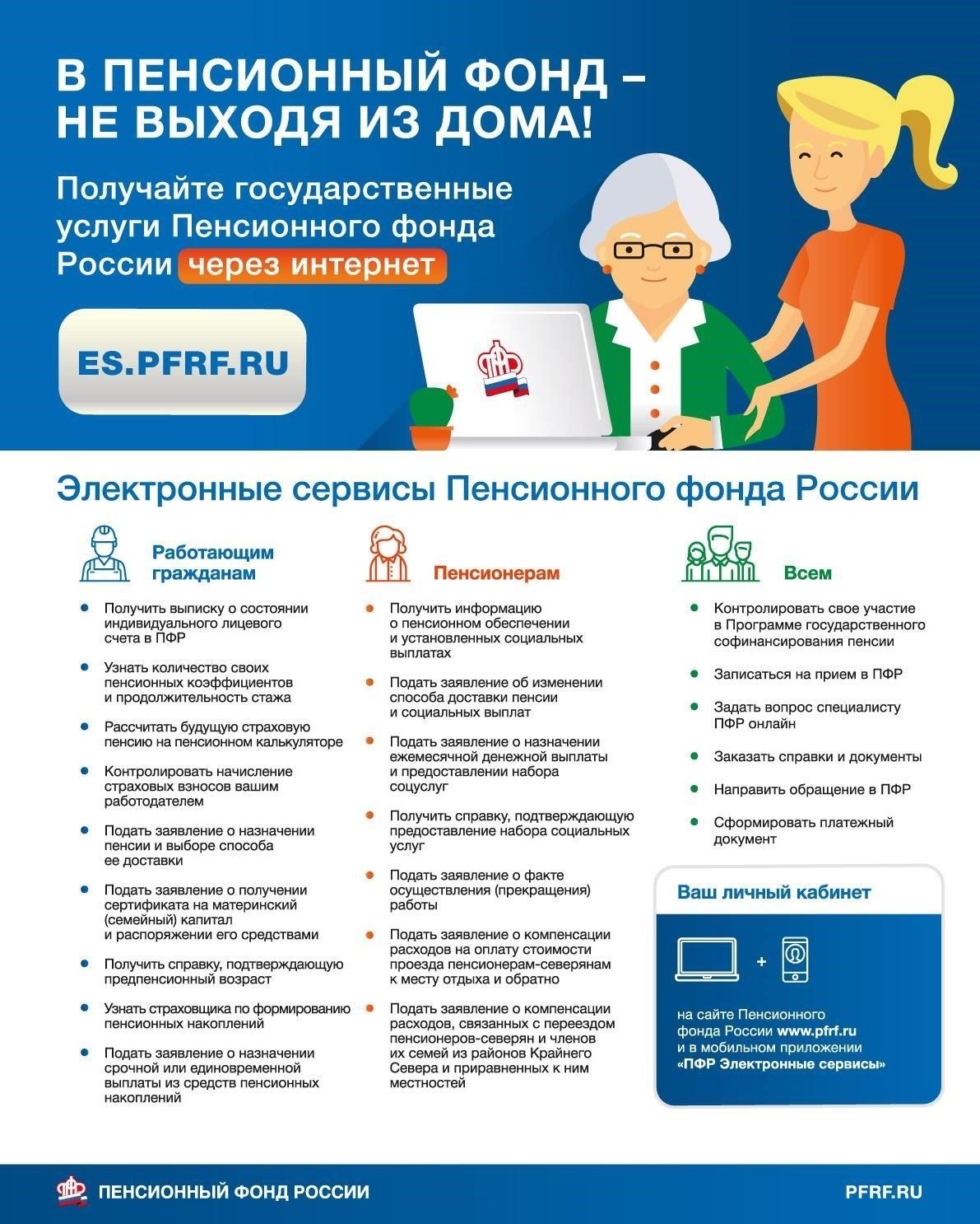 Процесс выплаты осуществляется в соответствии с порядком, установленным в пенсионной системе Российской Федерации.